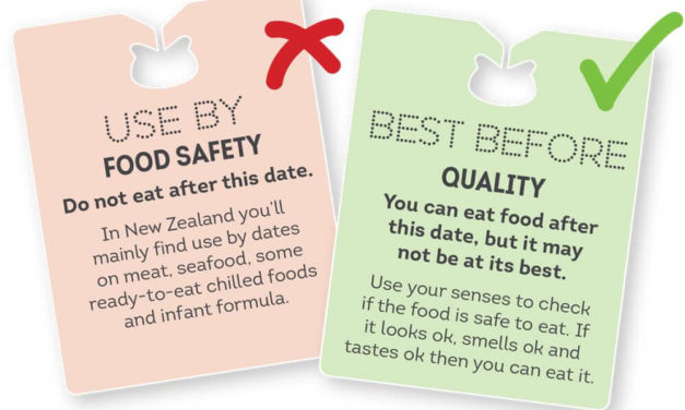 Sell by dates, necessity or con?